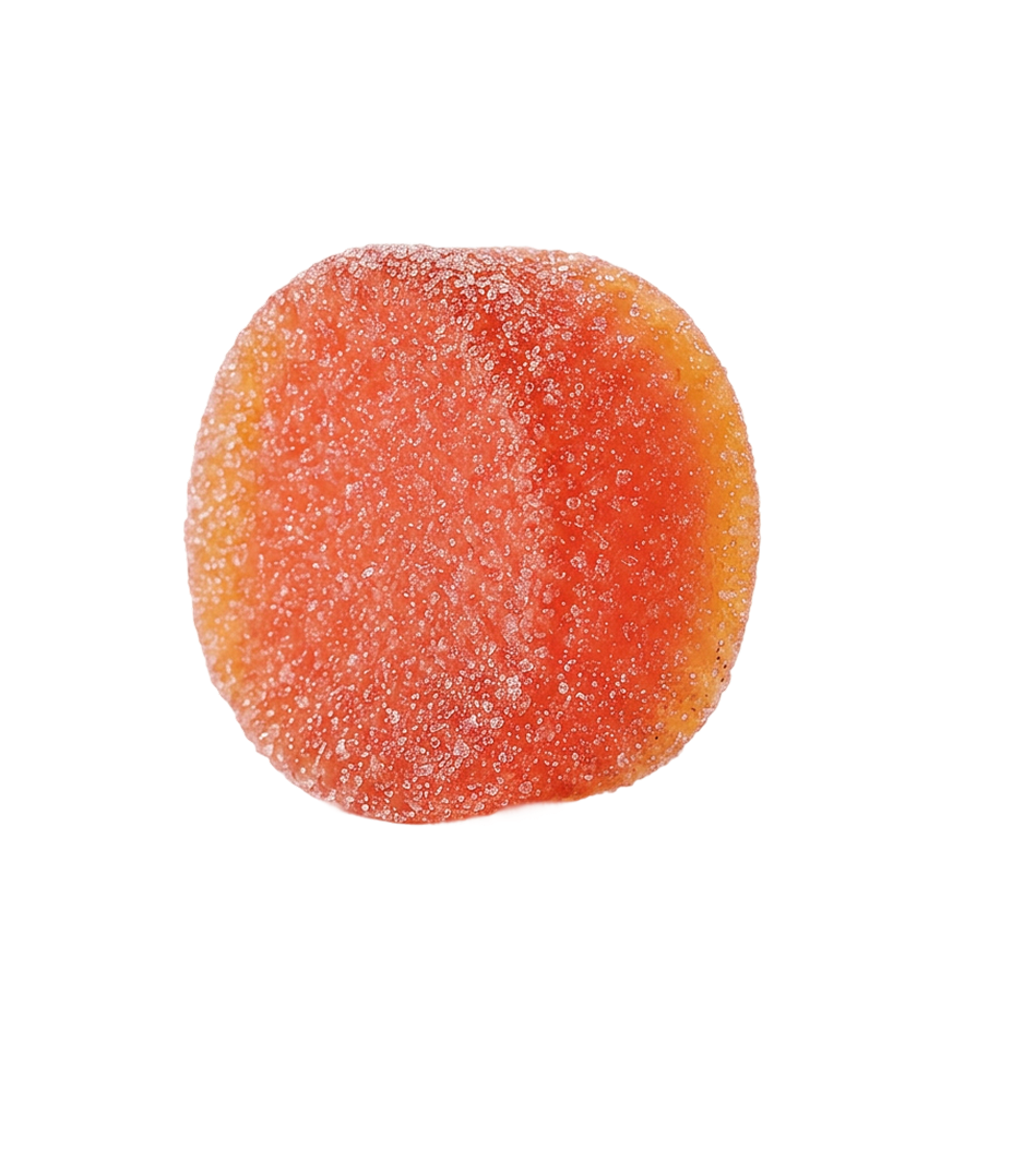 The Four 
Foundations of 
Pre workout 
gummies