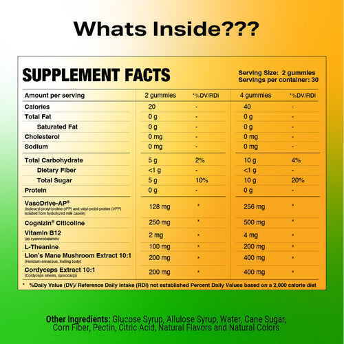 Pre Workout Gummies Non Stim