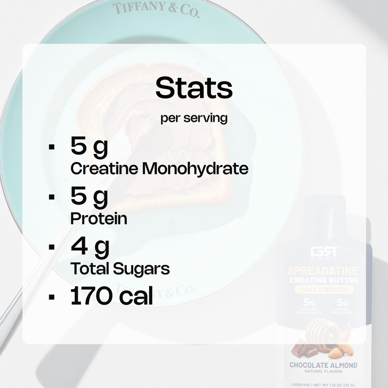 Spreadatine Creatine Butter: 5g Creatine Monohydrate | GR Fuel