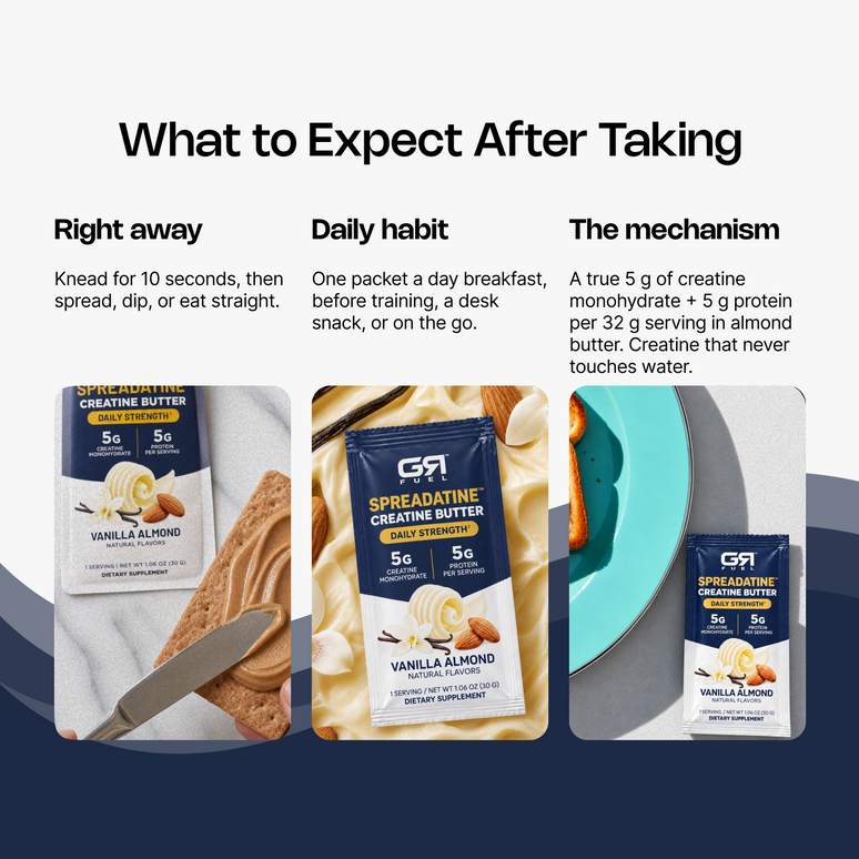 Spreadatine Creatine Butter: 5g Creatine Monohydrate | GR Fuel