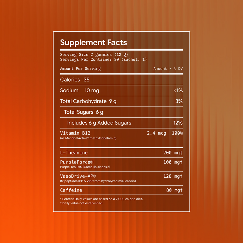 Charge Energy Gummies: 80mg Caffeine + L-Theanine | GR Fuel