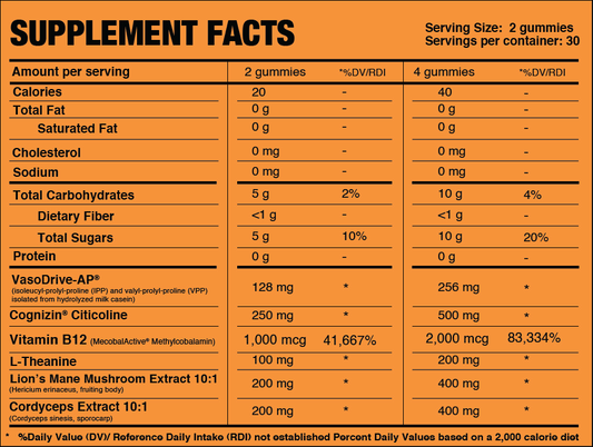 Pre Workout Gummies Non Stim