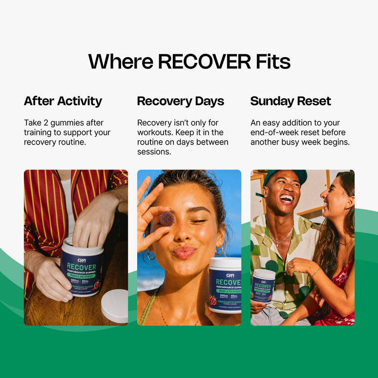 Recover Post-Workout Gummies with Senactiv® | GR Fuel